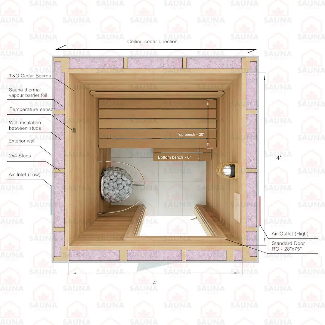 4 x 4 x 7 DIY Sauna Kits - SaunaForSale