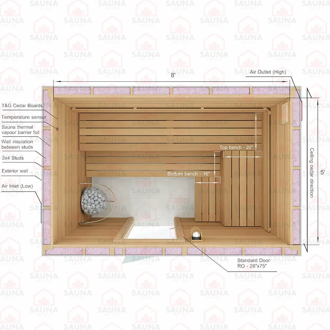 5x8x7 Western Red Cedar DIY Sauna Kit - SaunaForSale