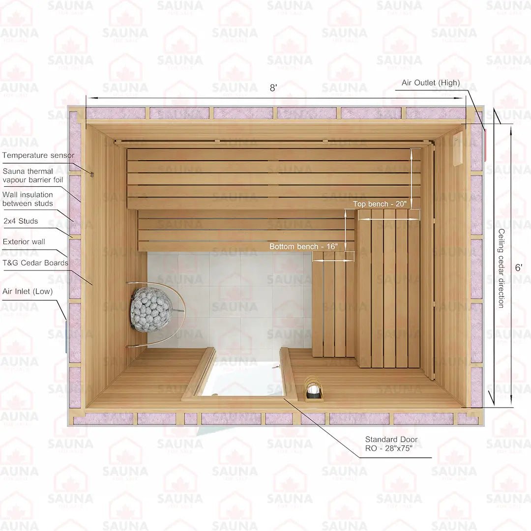 6x8x7 Western Red Cedar DIY Sauna Kit - SaunaForSale