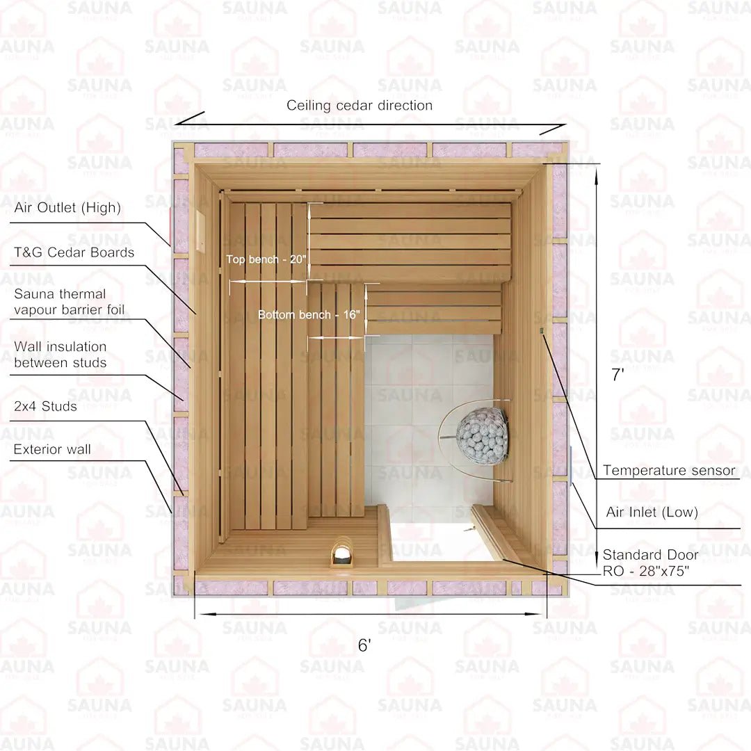7x6x7 Western Red Cedar DIY Sauna Kit - SaunaForSale