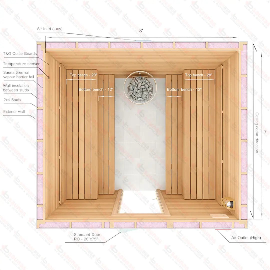 7x8x7 S Western Red Cedar DIY Sauna Kit - SaunaForSale