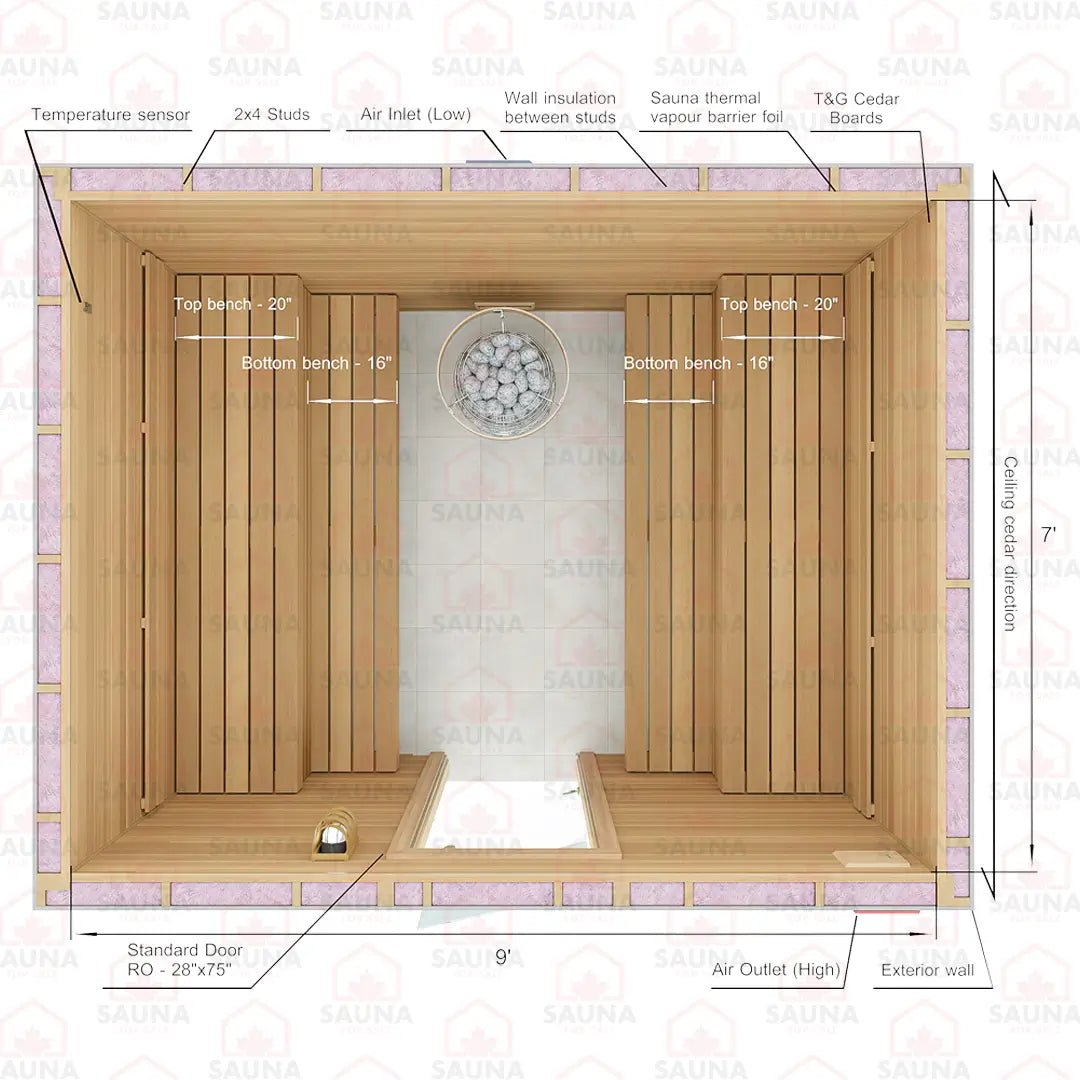 7x9x7 S Western Red Cedar DIY Sauna Kit - SaunaForSale