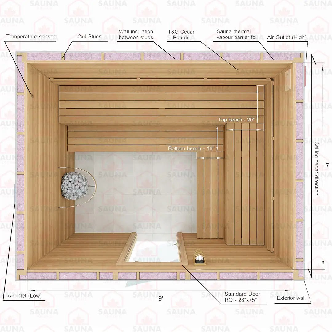 7x9x7 Western Red Cedar DIY Sauna Kit - SaunaForSale