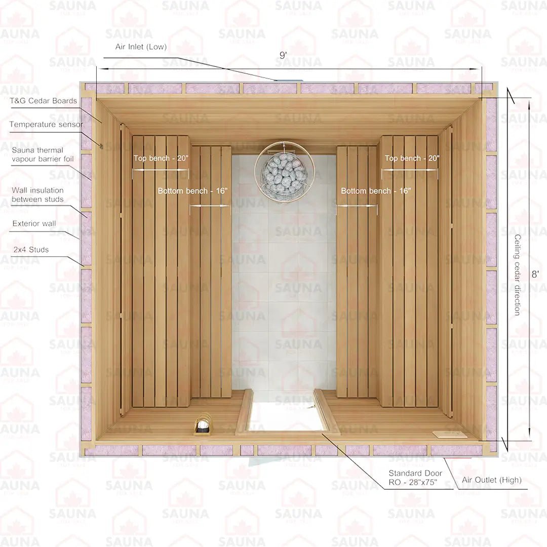 7x8x7 S Western Red Cedar DIY Sauna Kit - SaunaForSale
