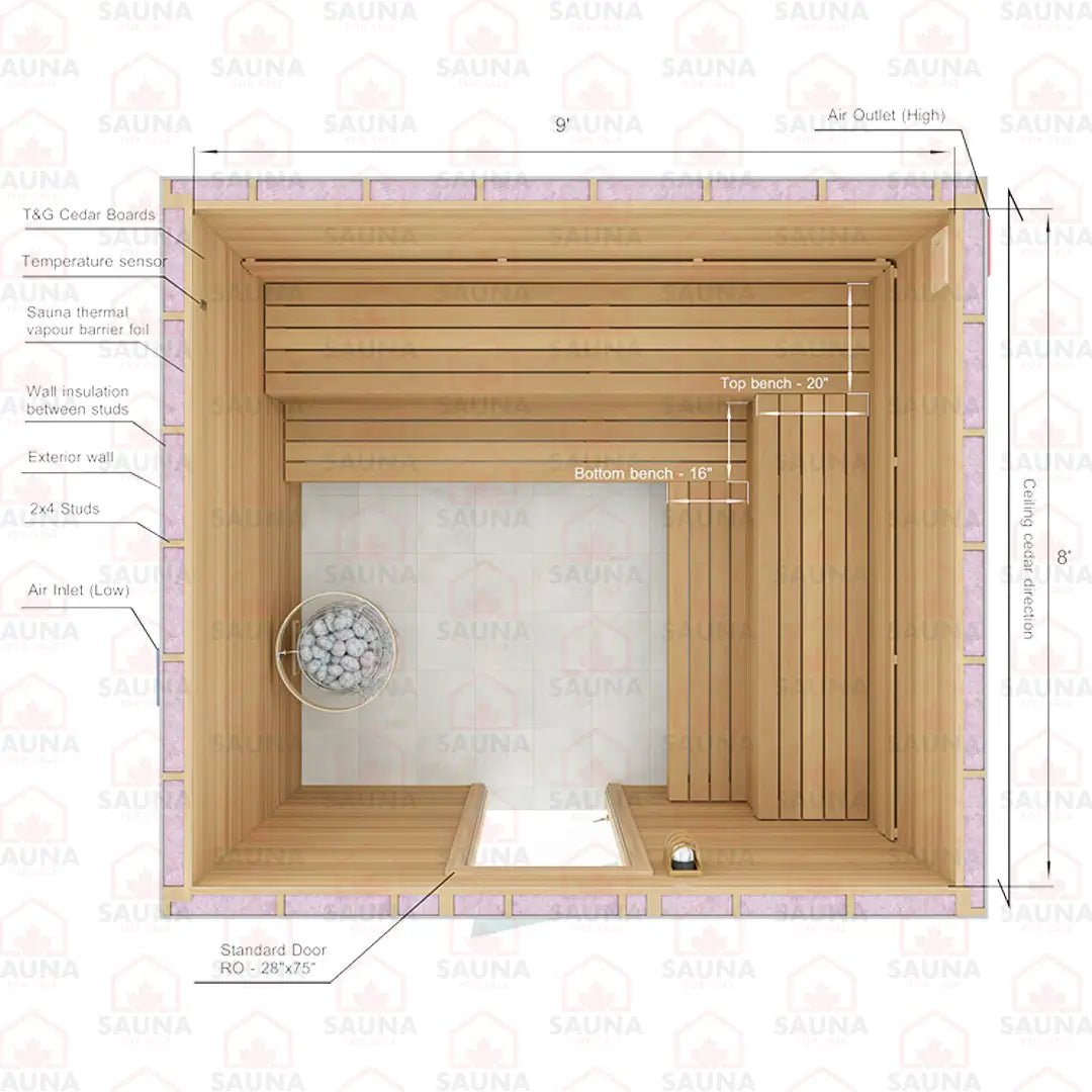 8x9x7 Western Red Cedar DIY Sauna Kit - SaunaForSale