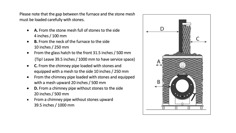 Original IKI Plus Wood - Burning Sauna Stove - SaunaForSale