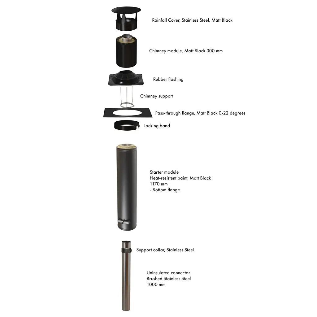 Narvi Standard Chimney Flue Kit - SaunaForSale